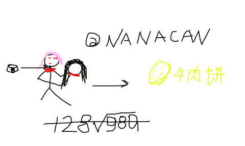 妹调教日记